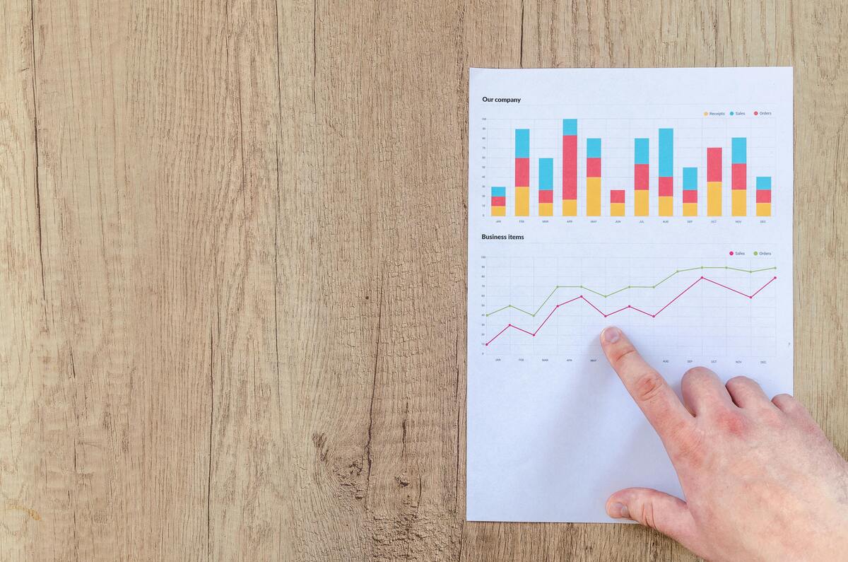 charts on a piece of paper, advantages of break even analysis